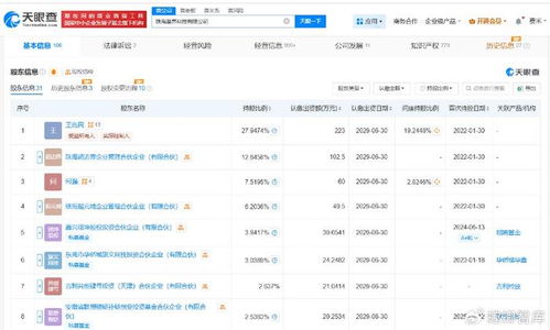 莫界科技獲聯想創投注資，加速AR技術研發與生態布局
