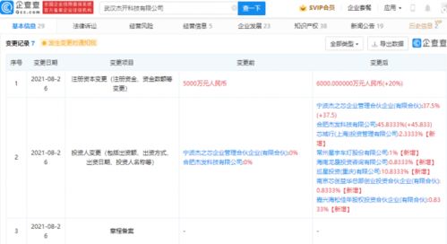 oppo投資杰開科技,后者從事汽車電子芯片產品等